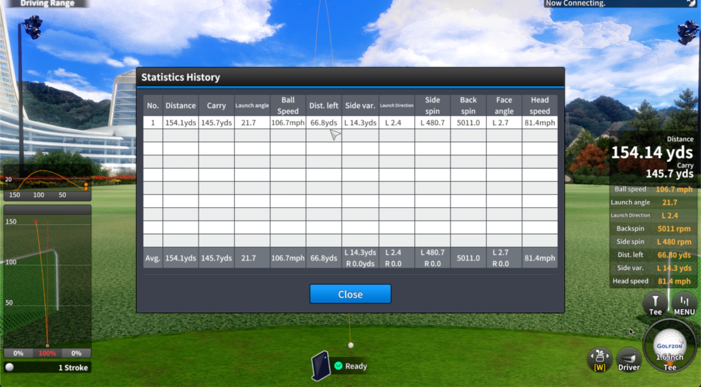 Golfzon Vision Stats